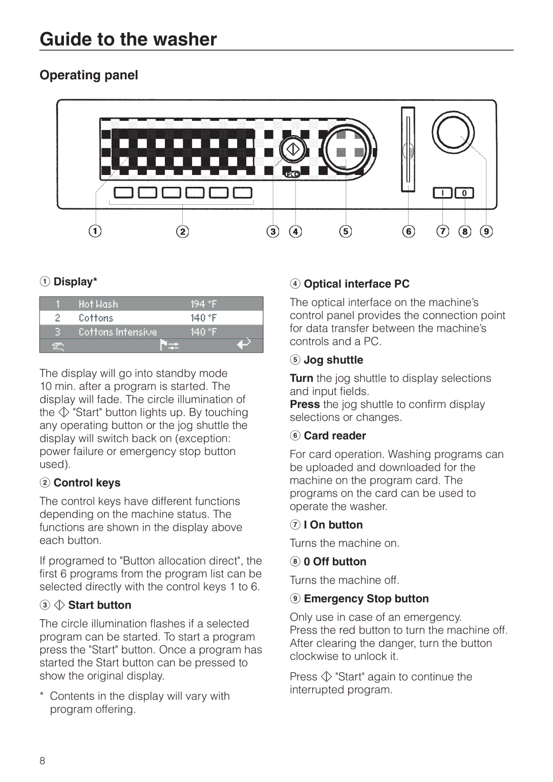 Miele PW 6161, PW 6101, PW 6131, PW 6201 operating instructions Operating panel 