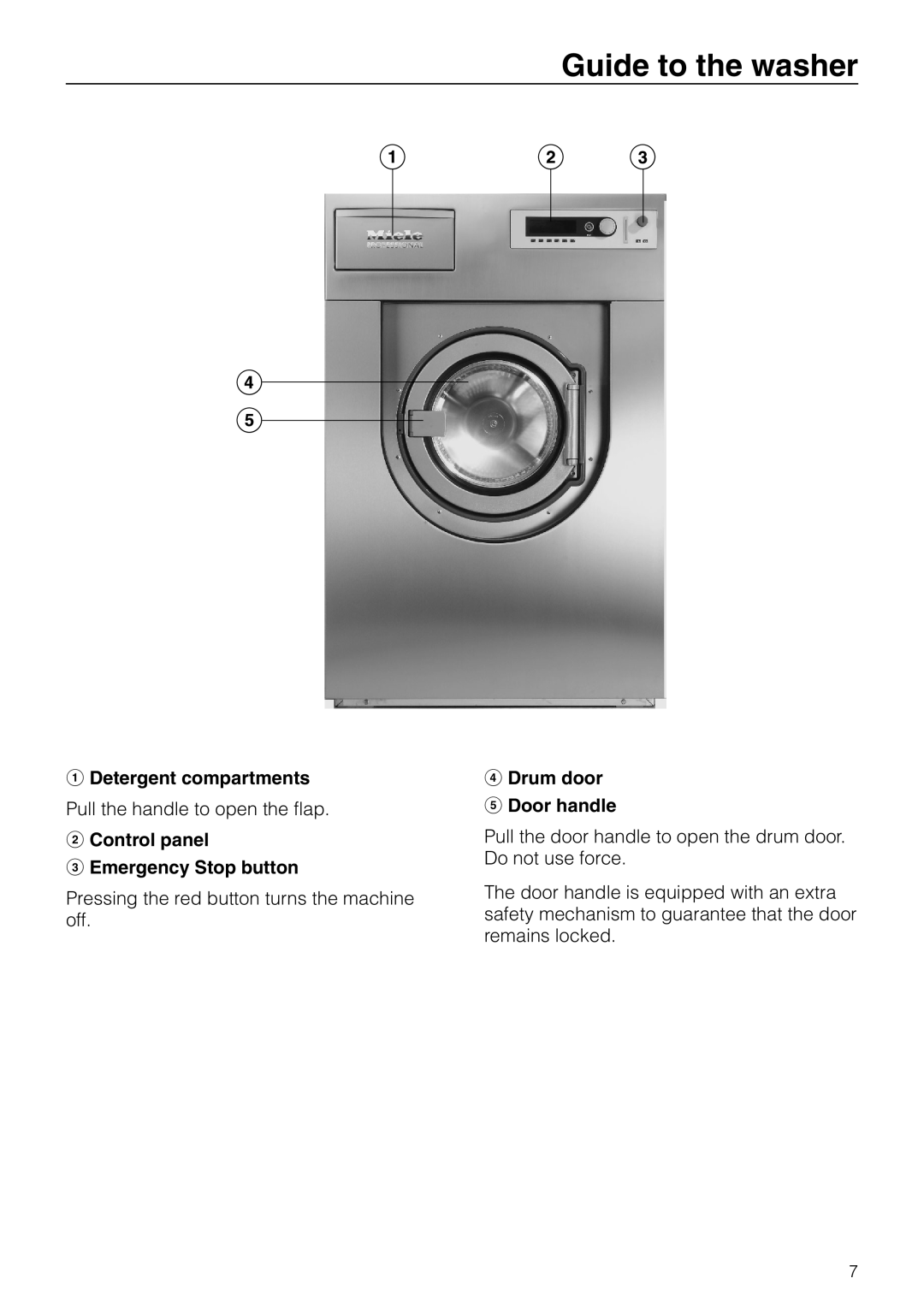 Miele PW 6201, PW 6161, PW 6101 Guide to the washer, a Detergent compartments, b Control panel c Emergency Stop button 
