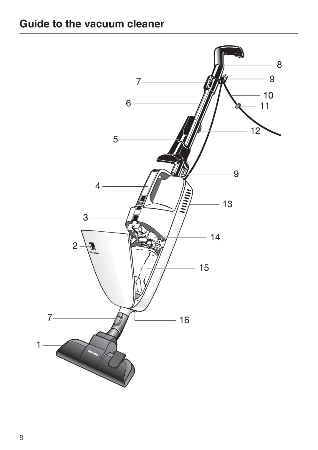 Miele S 190 manual Guide to the vacuum cleaner 