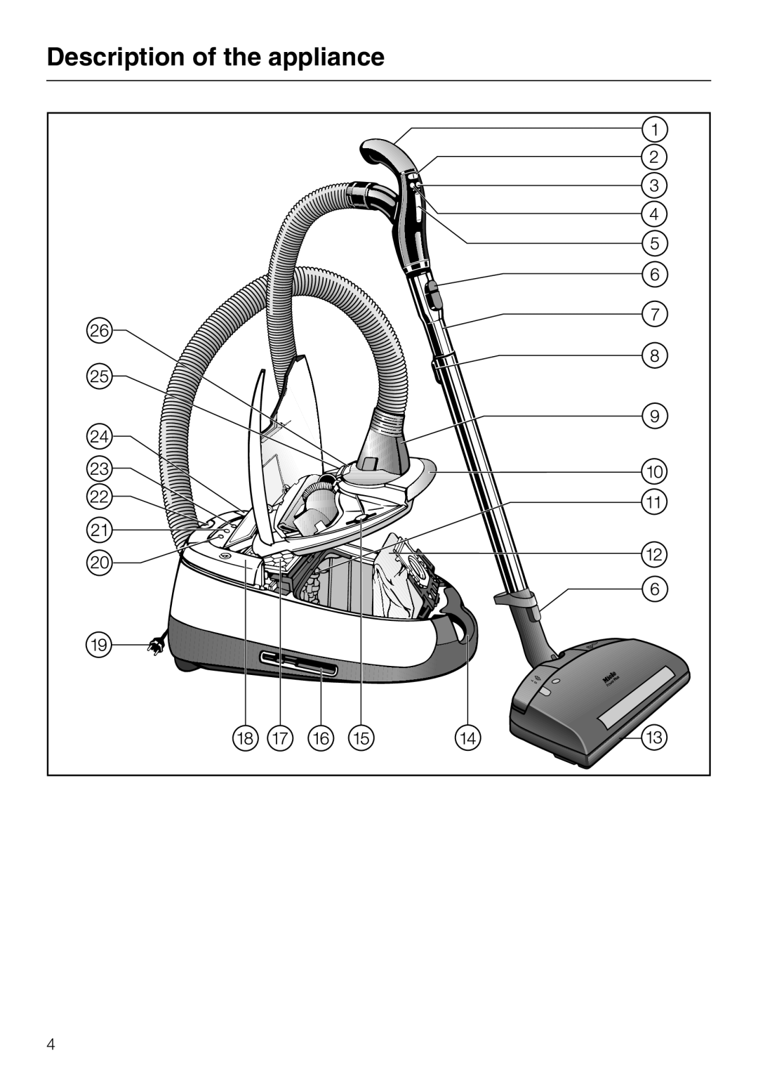 Miele S 5980 manual Description of the appliance 