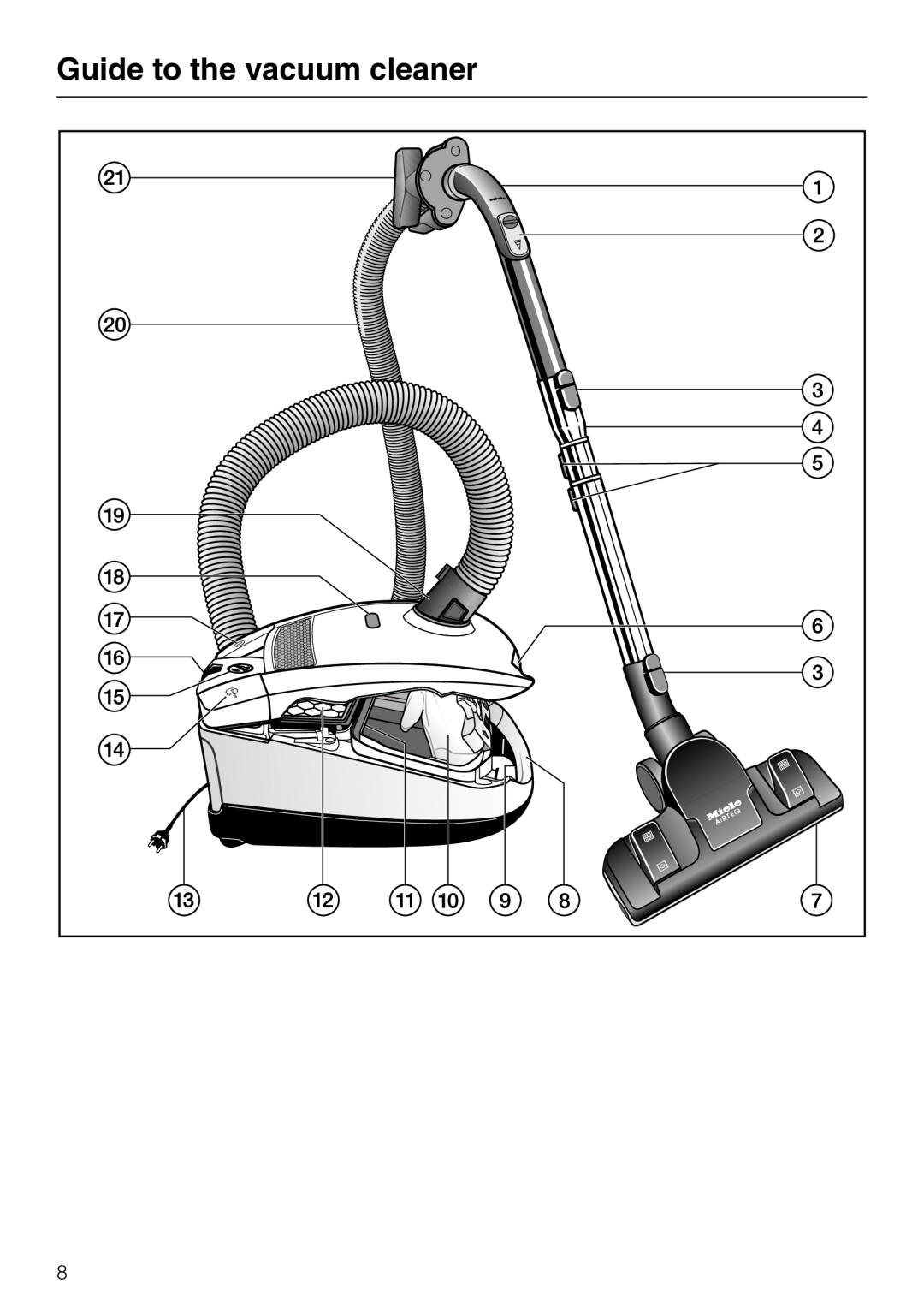 Miele S 6000 operating instructions Guide to the vacuum cleaner 