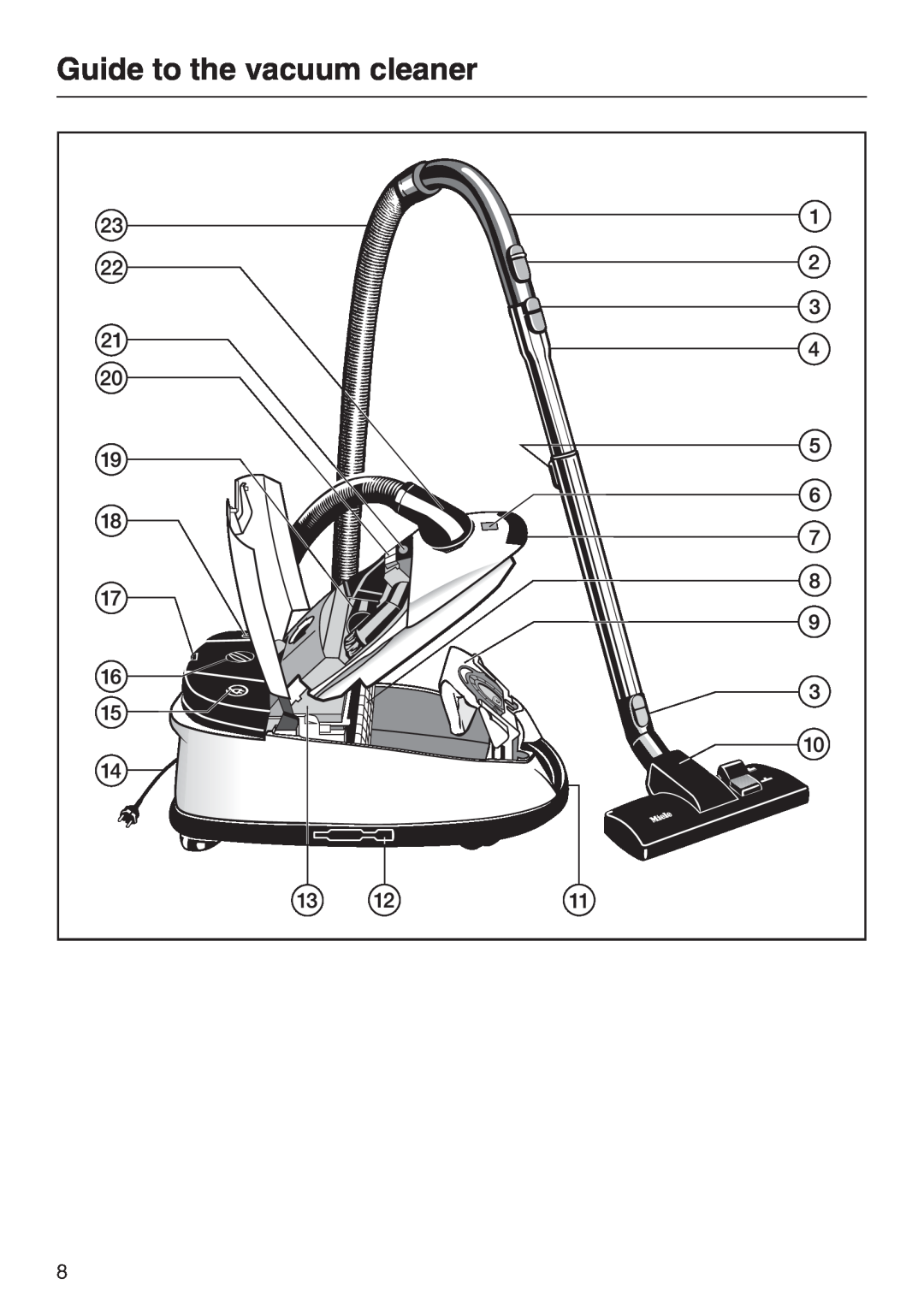 Miele S 700, S 768 manual Guide to the vacuum cleaner 