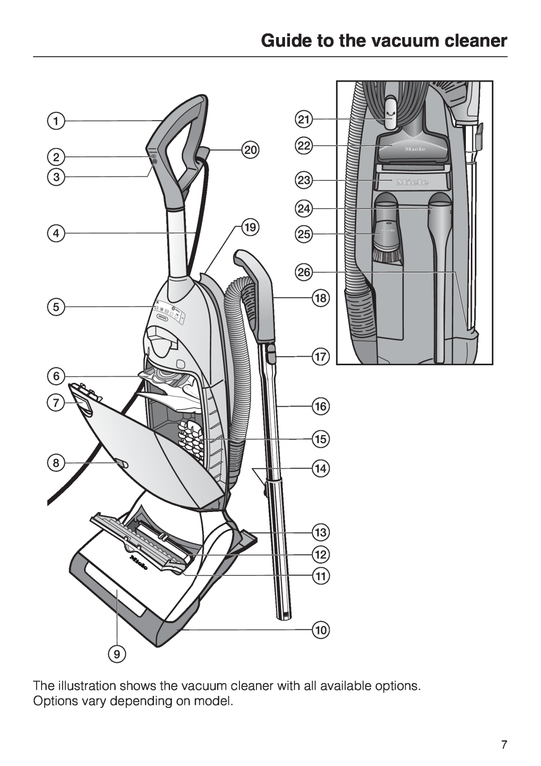 Miele S 7000 operating instructions Guide to the vacuum cleaner 