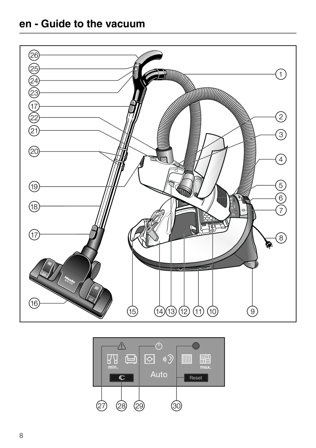 Miele S 8370, S 8380, S 8390 manual En Guide to the vacuum 