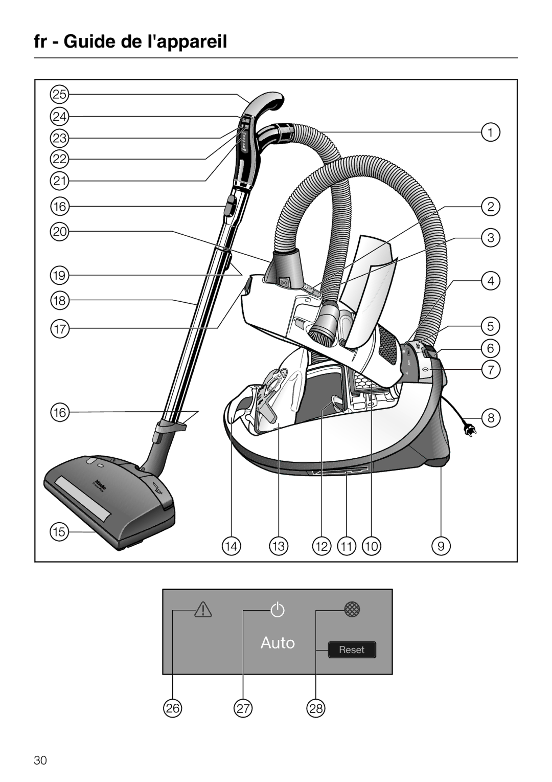 Miele S 8900 manual Fr Guide de lappareil 