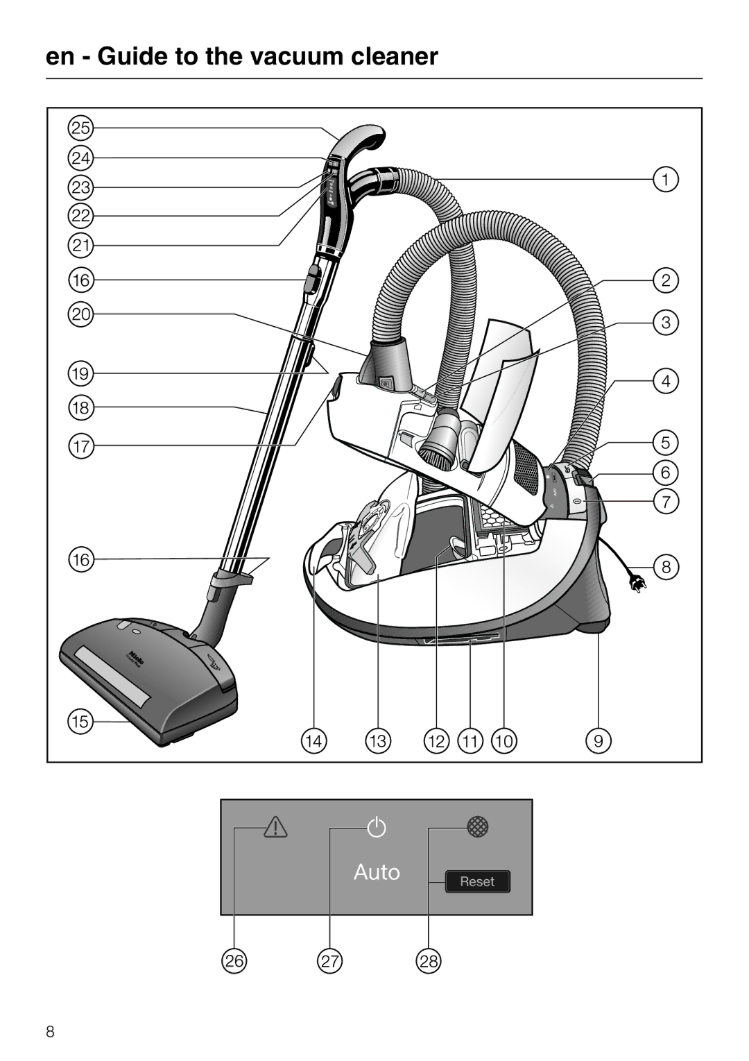 Miele S 8900 manual En Guide to the vacuum cleaner 