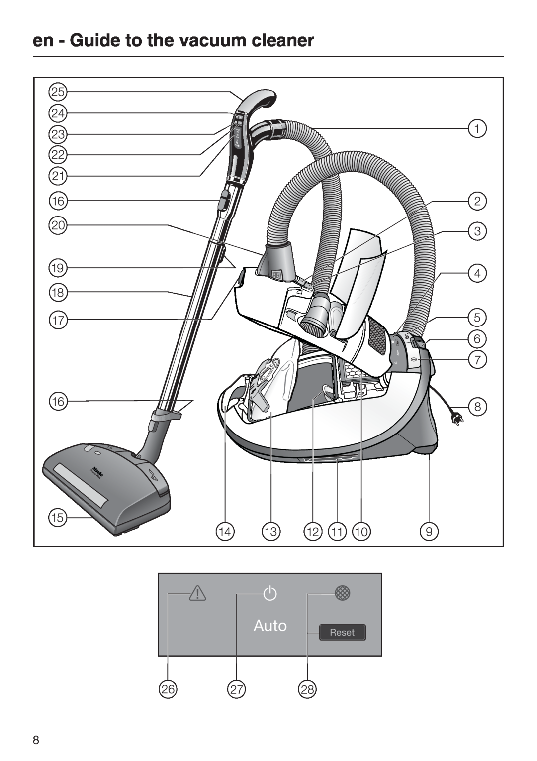 Miele S 8900 manual en - Guide to the vacuum cleaner 