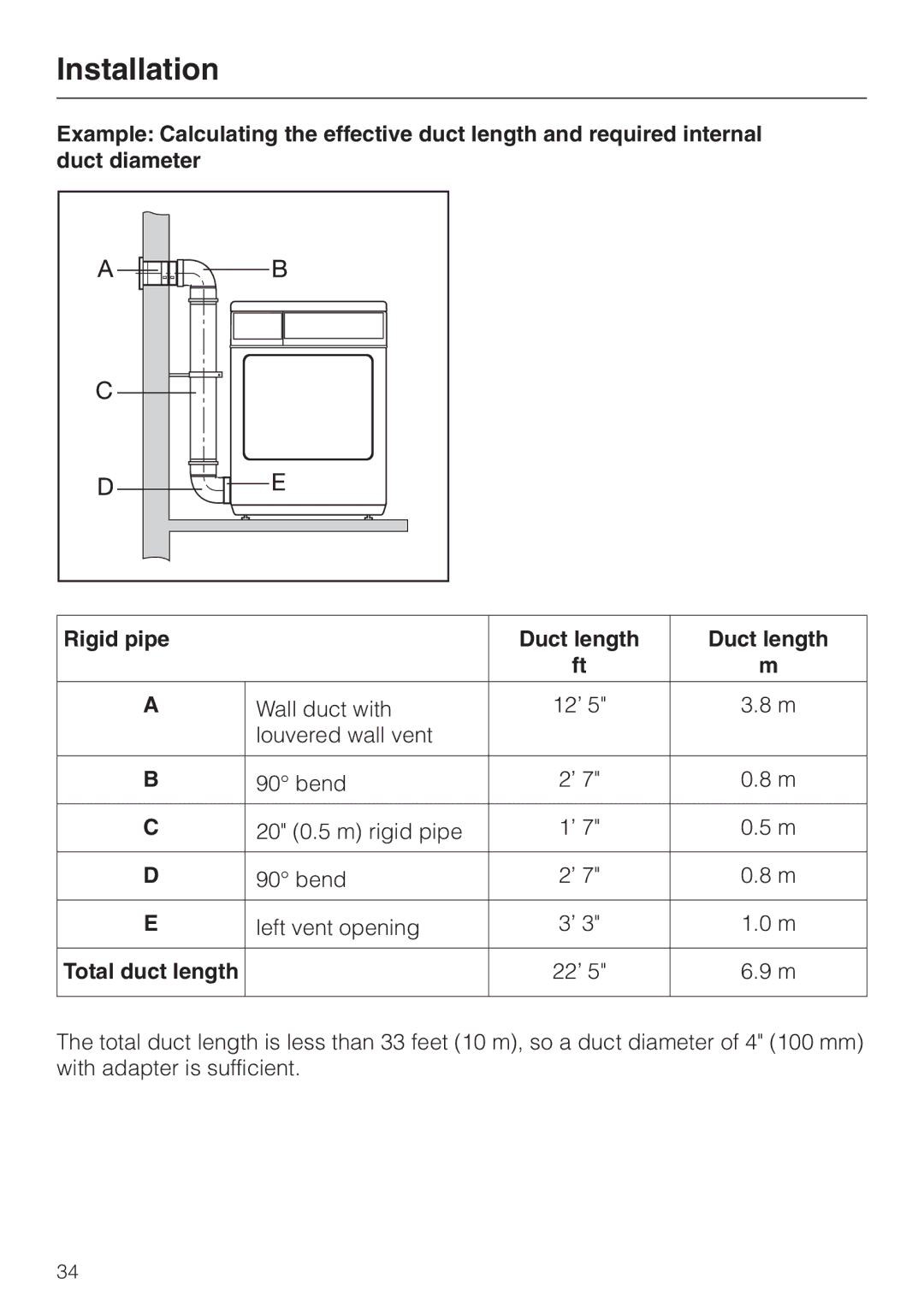 Miele T 1302 operating instructions Total duct length 