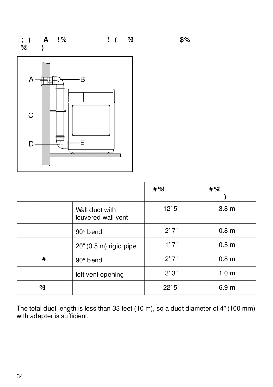 Miele T 1303 operating instructions Total duct length 