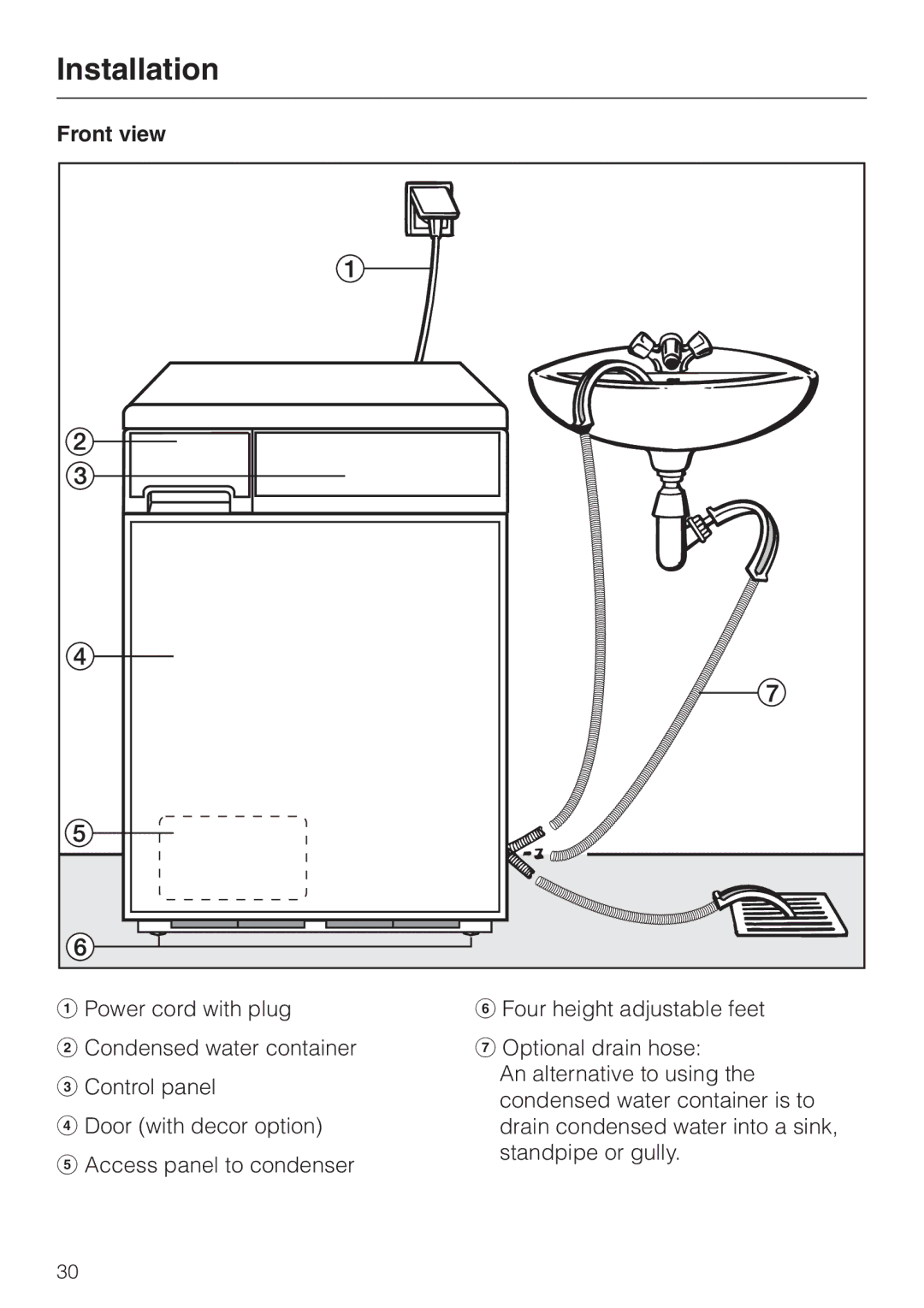 Miele T 1329 C operating instructions Installation, Front view 