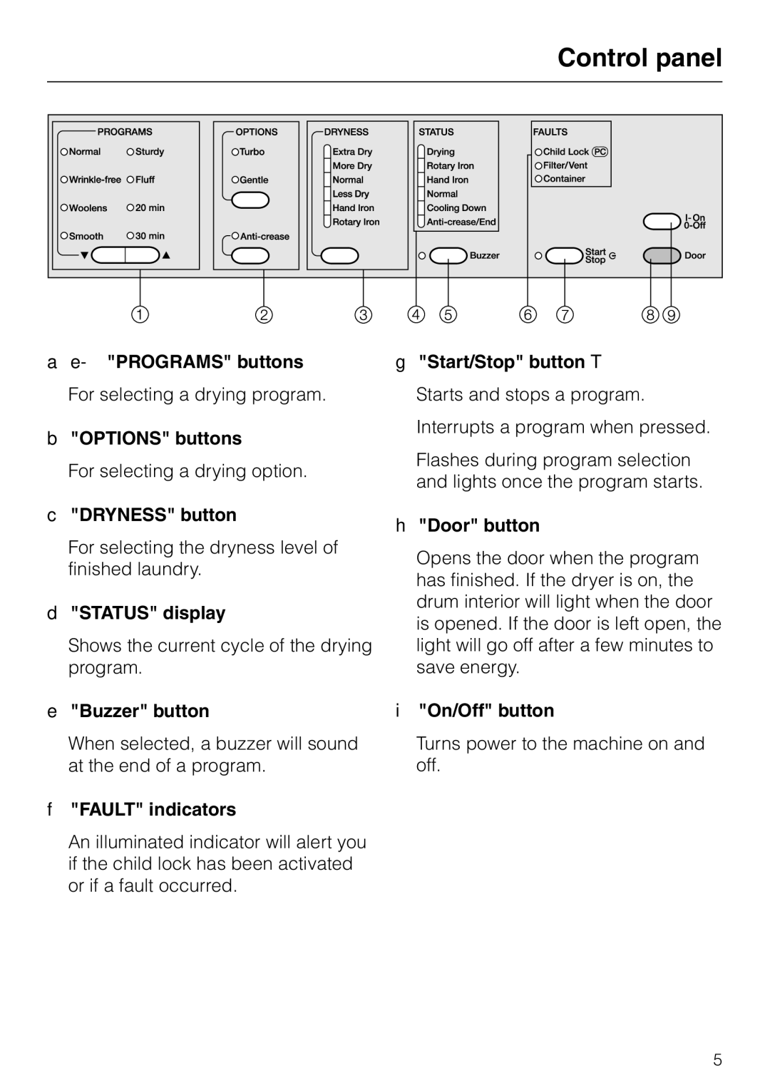 Miele T 1339 C operating instructions Control panel 