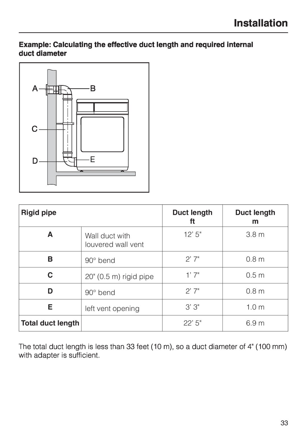 Miele T 1413 T 1415 operating instructions Rigid pipe, Duct length, Total duct length, Installation 