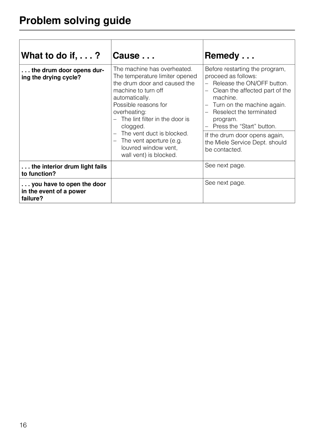 Miele T 1515 operating instructions Ing the drying cycle?, To function?, Event of a power Failure? 