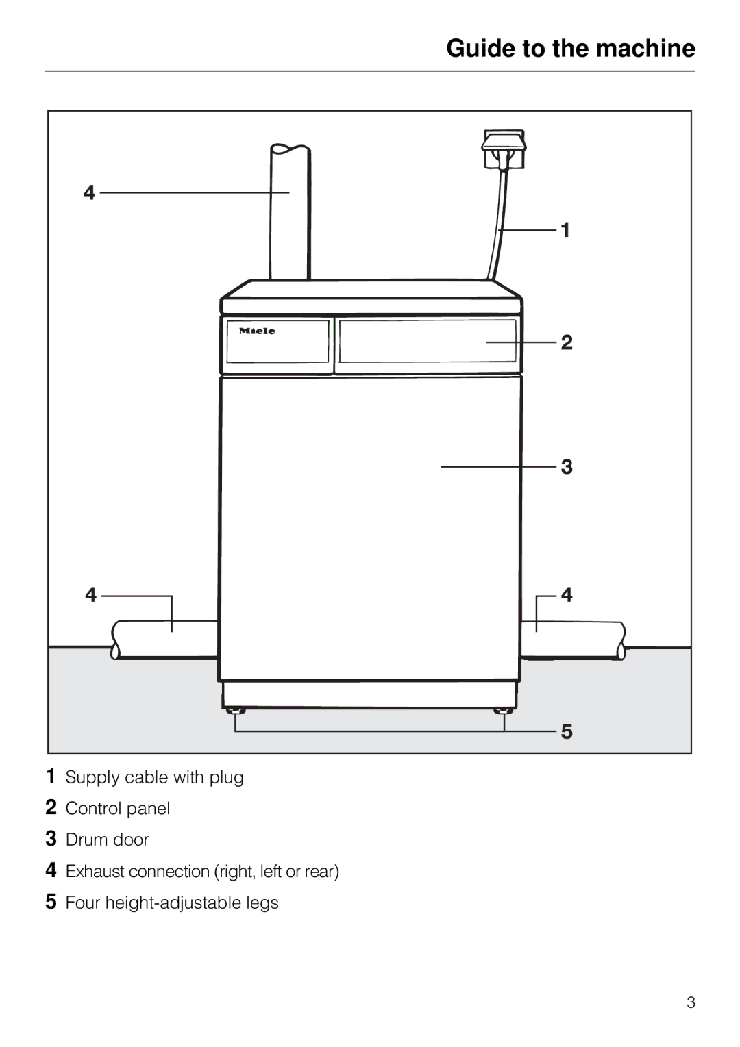 Miele T 1515 operating instructions Guide to the machine 