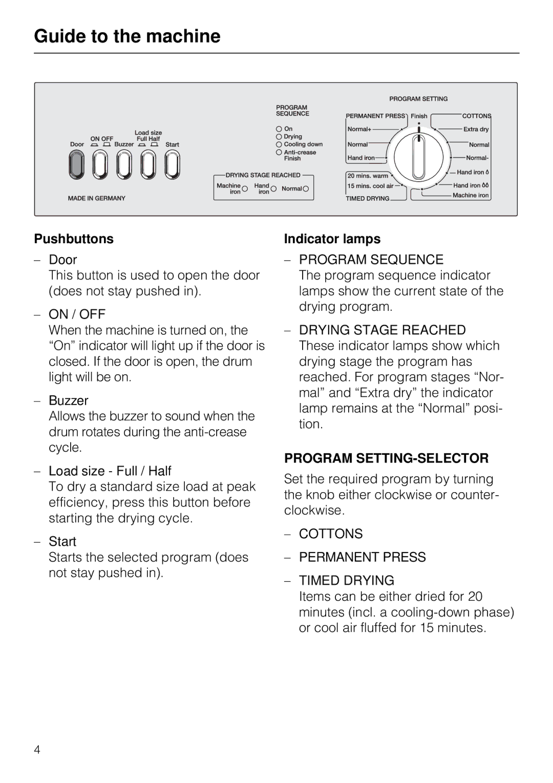 Miele T 1515 operating instructions Pushbuttons, Indicator lamps 