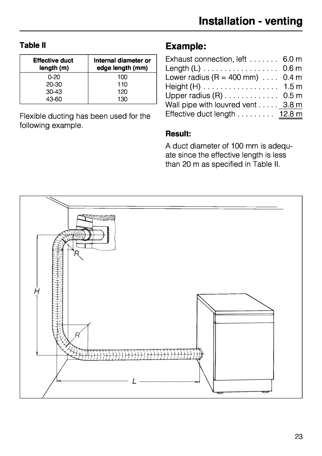 Miele T 1515 operating instructions Example, Result, Installation - venting 