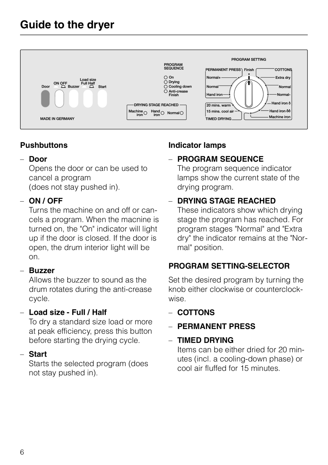 Miele T 1520 operating instructions Pushbuttons Door, On / OFF, Buzzer, Load size Full / Half, Start, Indicator lamps 