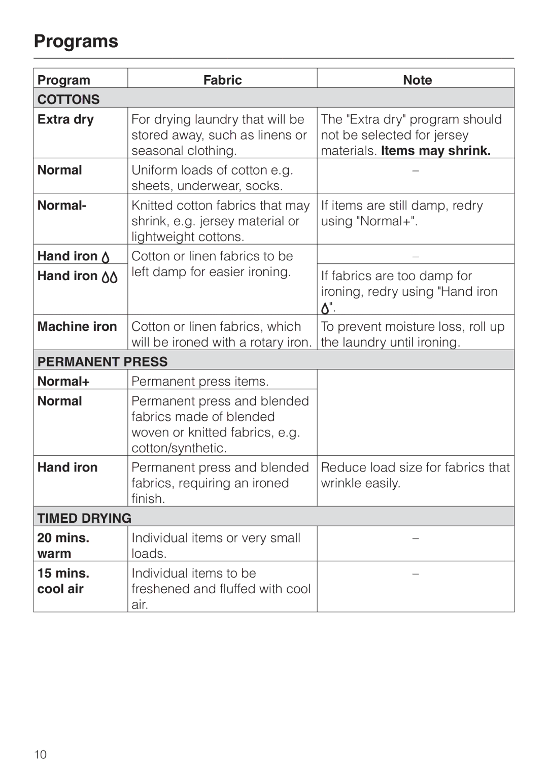 Miele T 1570 C, Condenser Dryer operating instructions Programs 