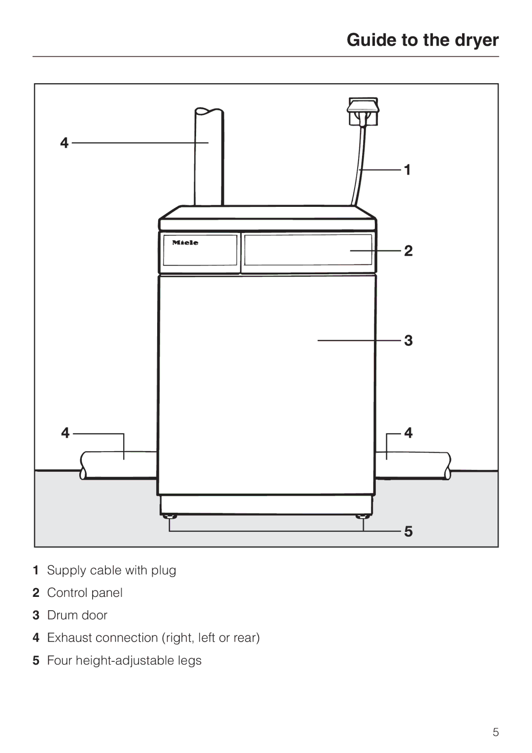 Miele Condenser Dryer, T 1570 C operating instructions Guide to the dryer 