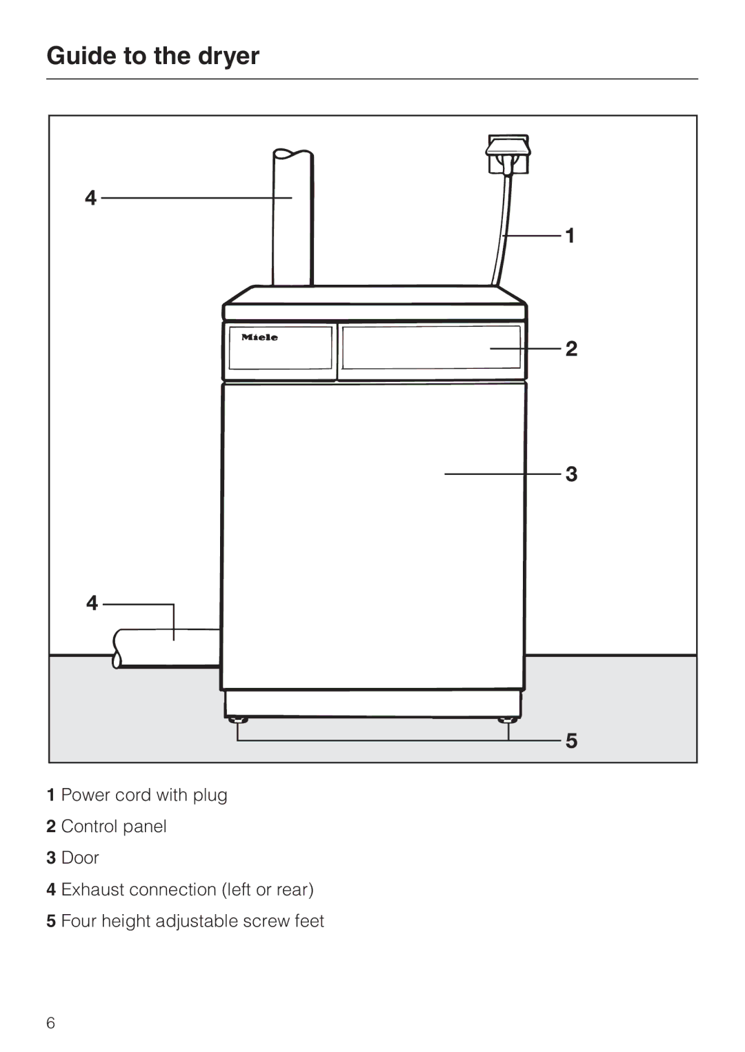 Miele T 1576 operating instructions Guide to the dryer 