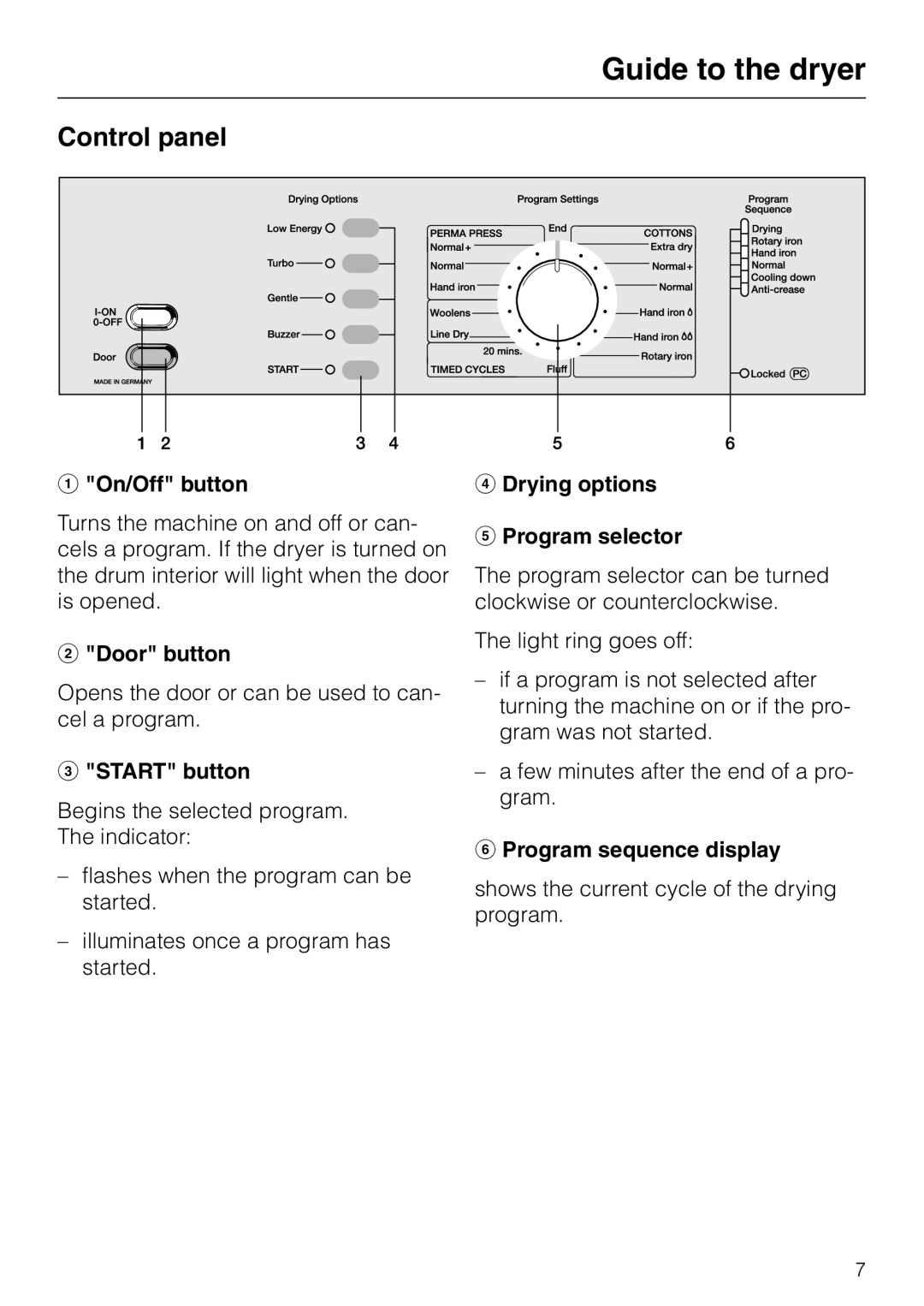 Miele T 1576 operating instructions Control panel 