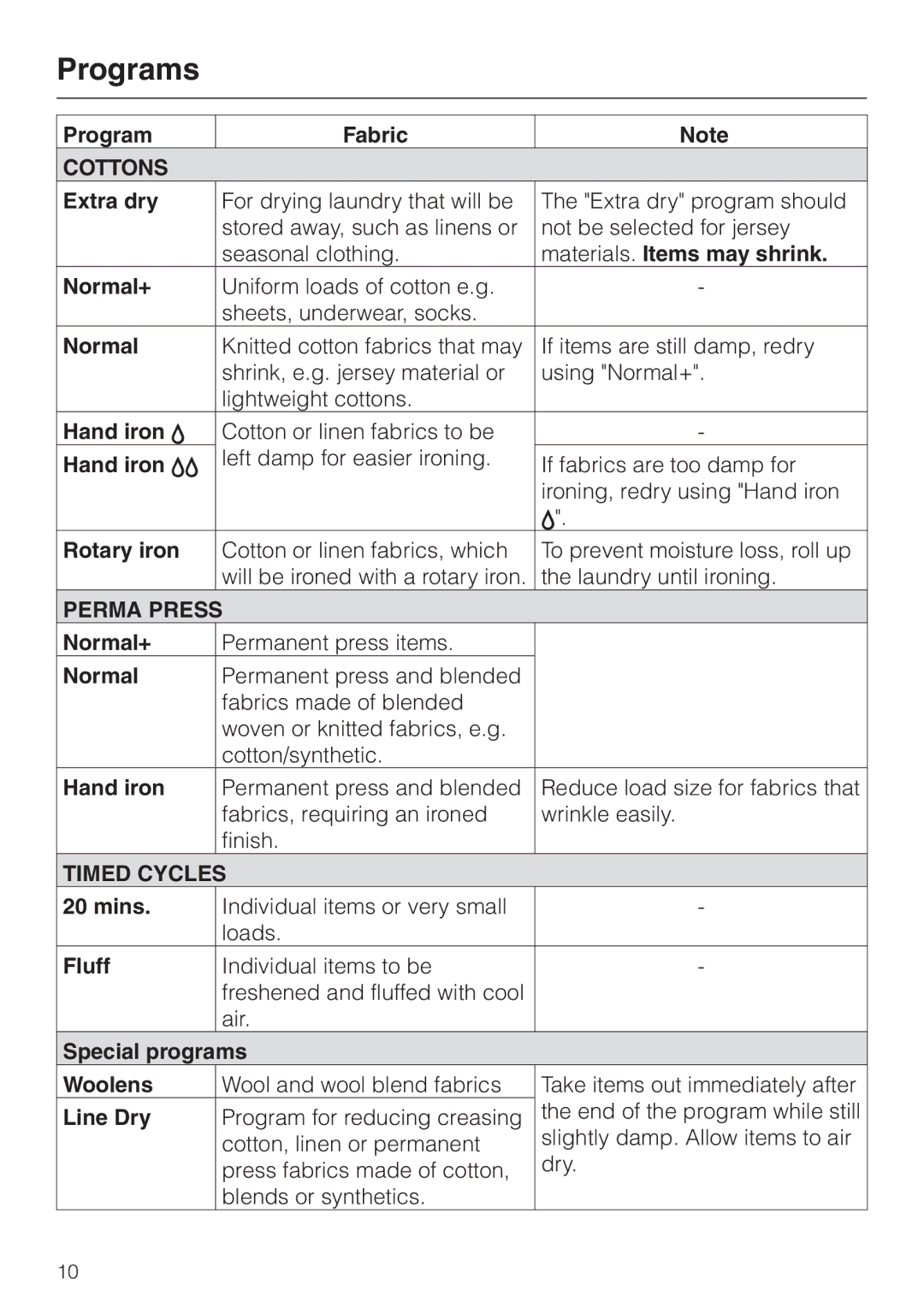 Miele T 1576 operating instructions Programs 