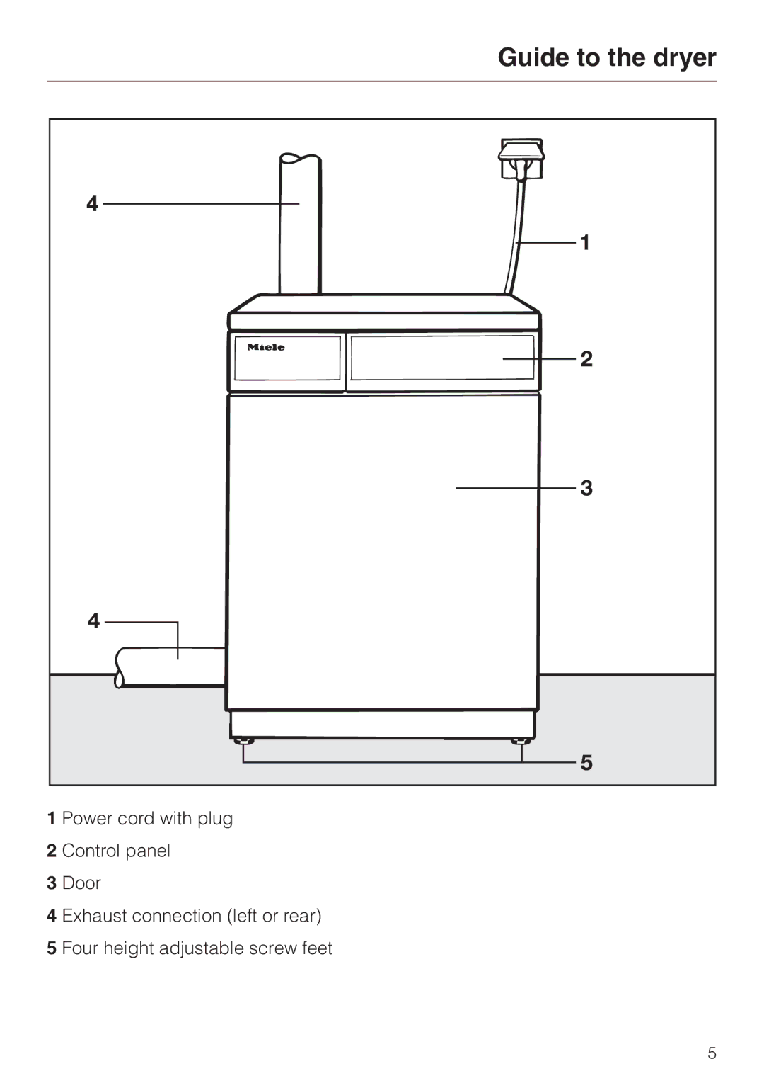 Miele T 1576 operating instructions Guide to the dryer 