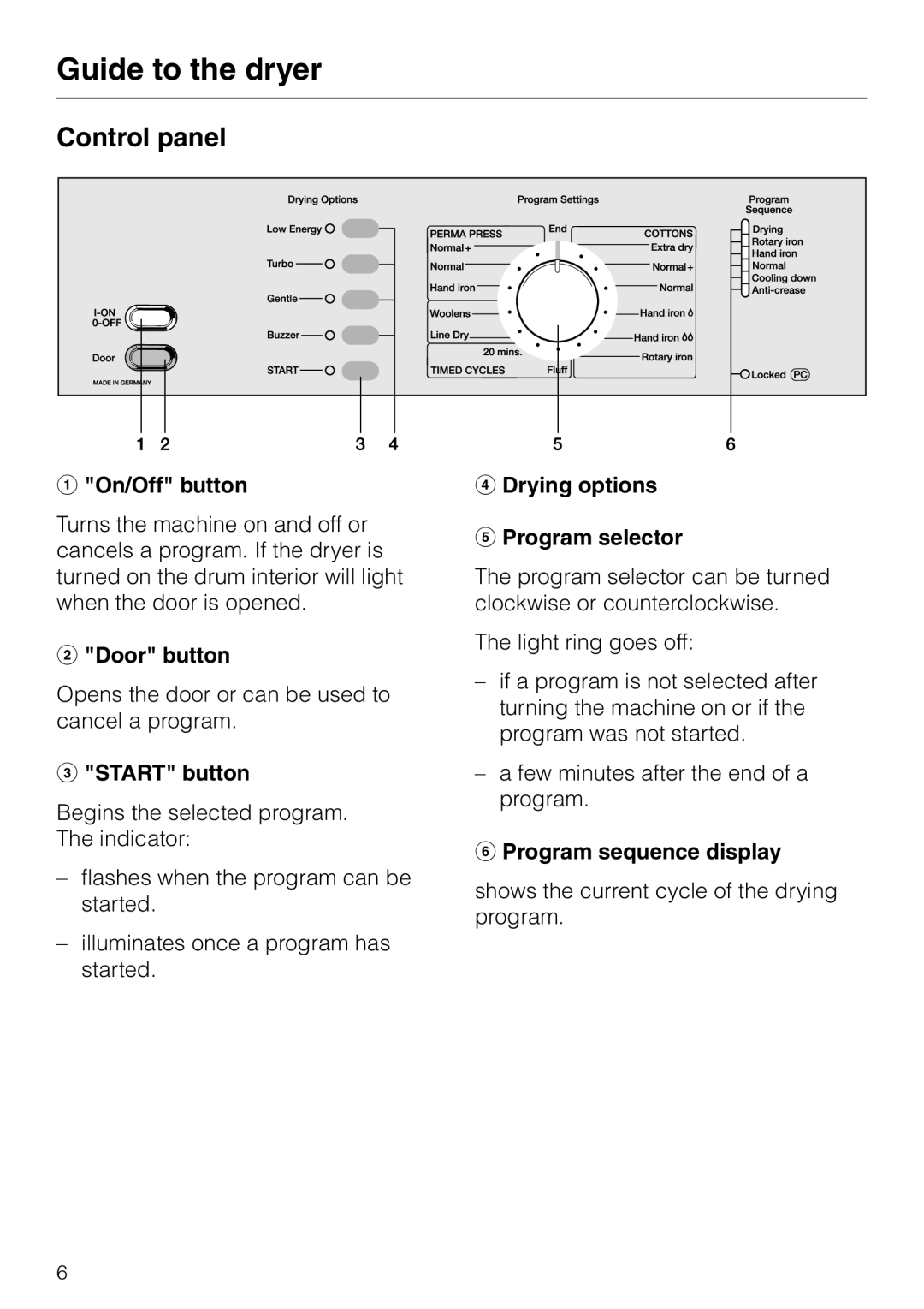 Miele T 1576 operating instructions Control panel 