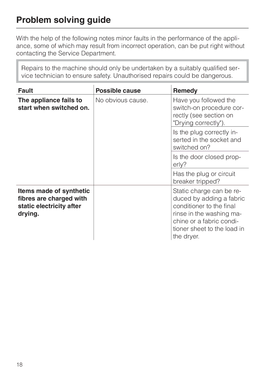 Miele T 220 operating instructions Problem solving guide 