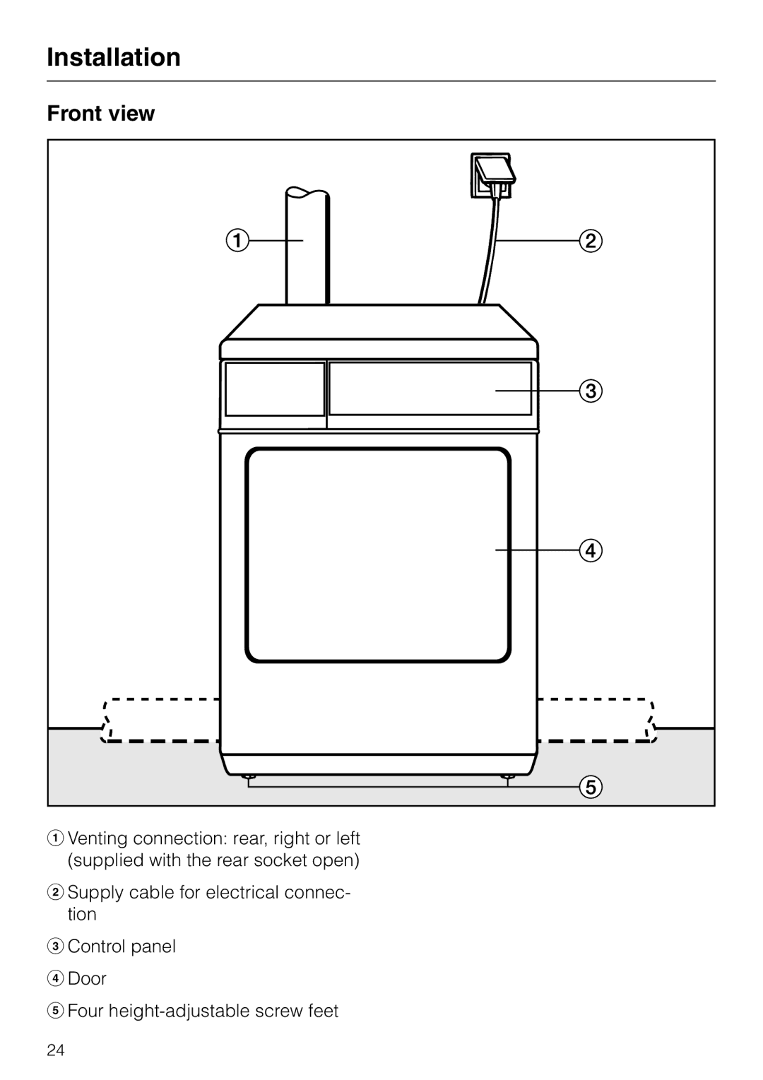 Miele T 220 operating instructions Installation, Front view 