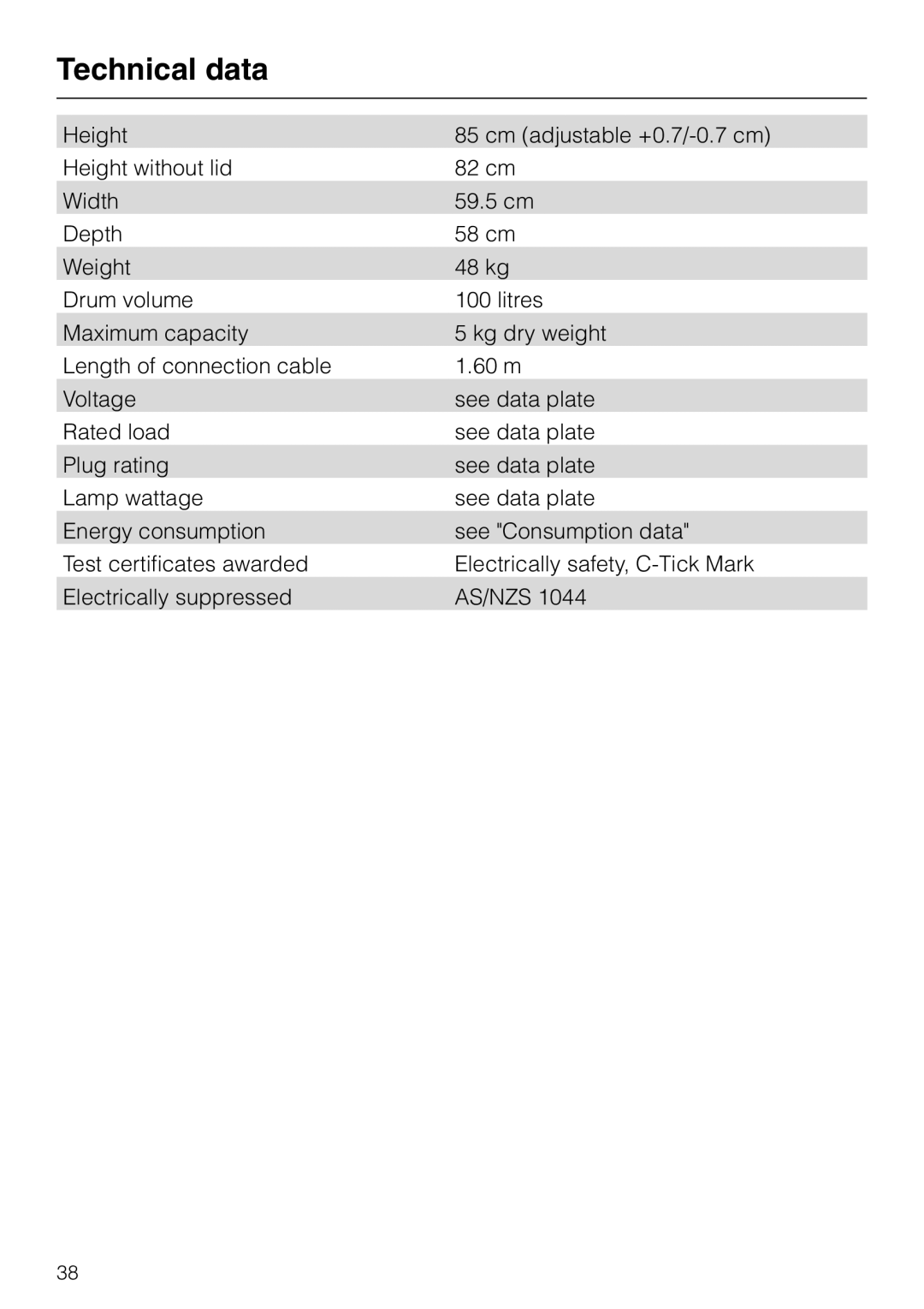 Miele T 220 operating instructions Technical data 