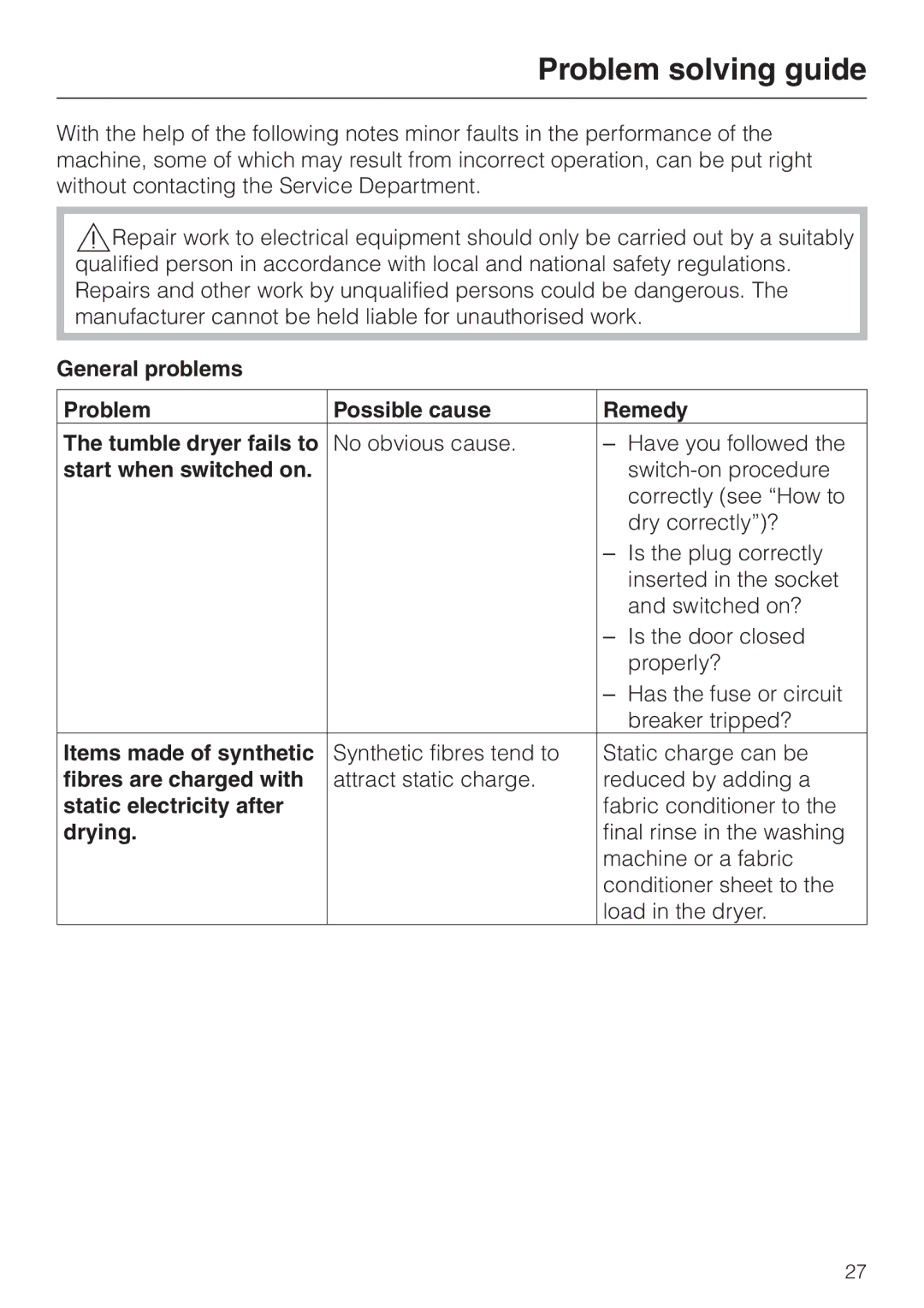 Miele T 4422 C operating instructions Problem solving guide 