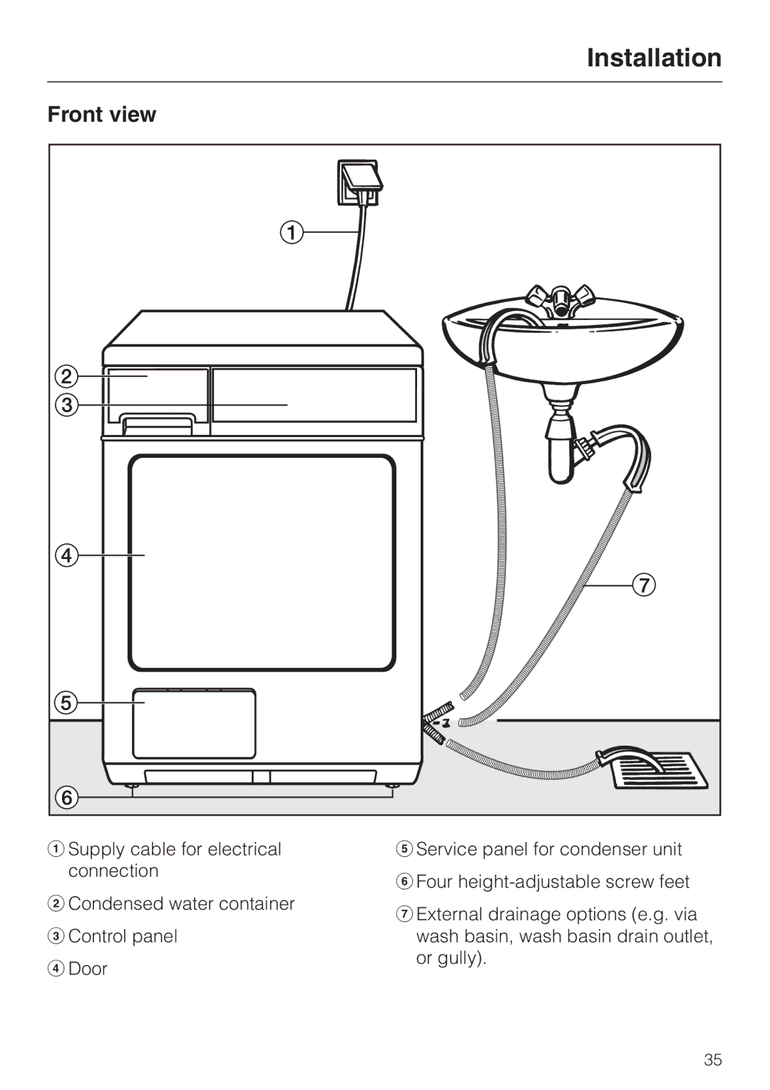 Miele T 4422 C operating instructions Installation, Front view 