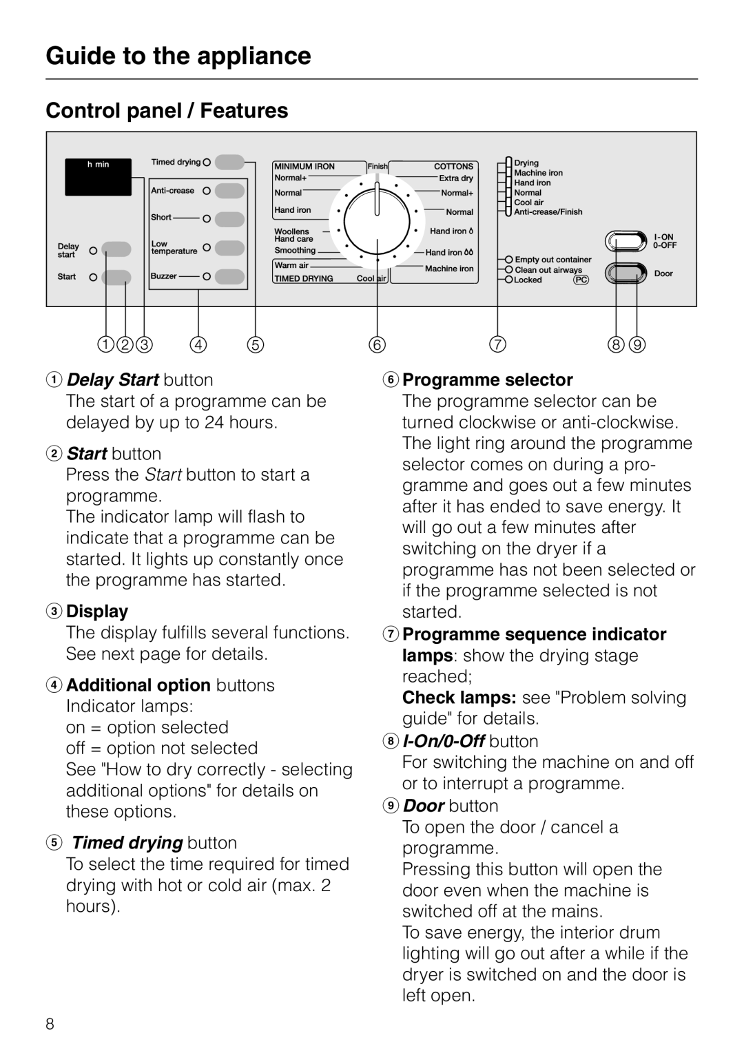 Miele T 4422 C Guide to the appliance, Control panel / Features, Display, DAdditional option buttons Indicator lamps 