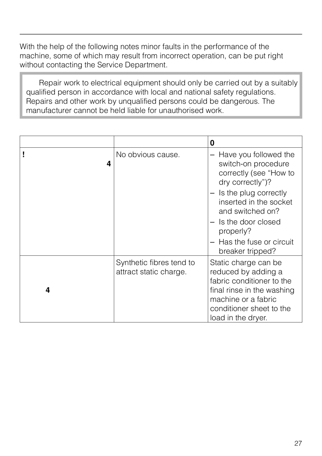 Miele T 4423 C operating instructions Problem solving guide 