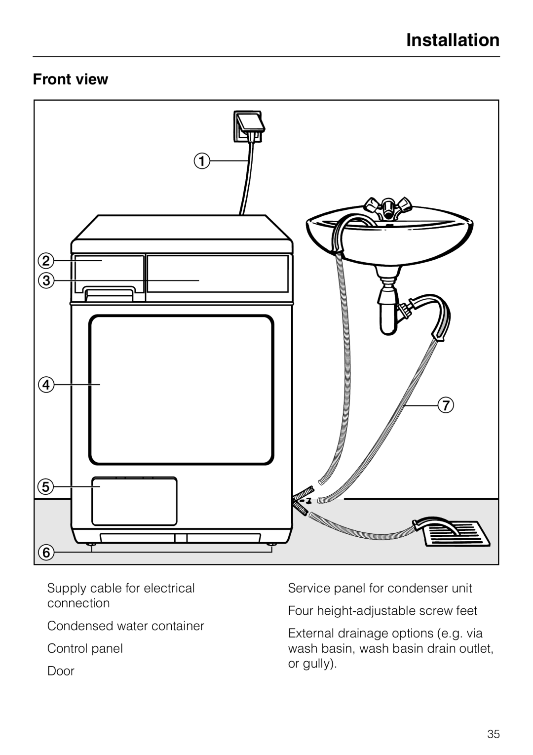 Miele T 4423 C operating instructions Installation, Front view 