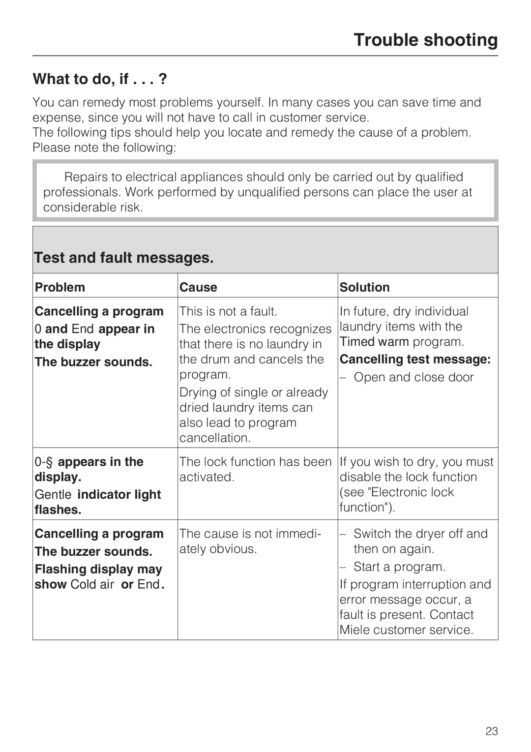 Miele T 7634 operating instructions Trouble shooting, What to do, if . . . ?, Test and fault messages 