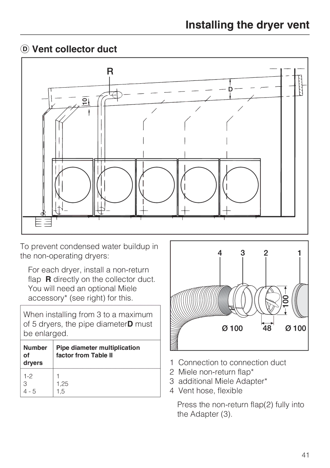 Miele T 7634 operating instructions Vent collector duct 