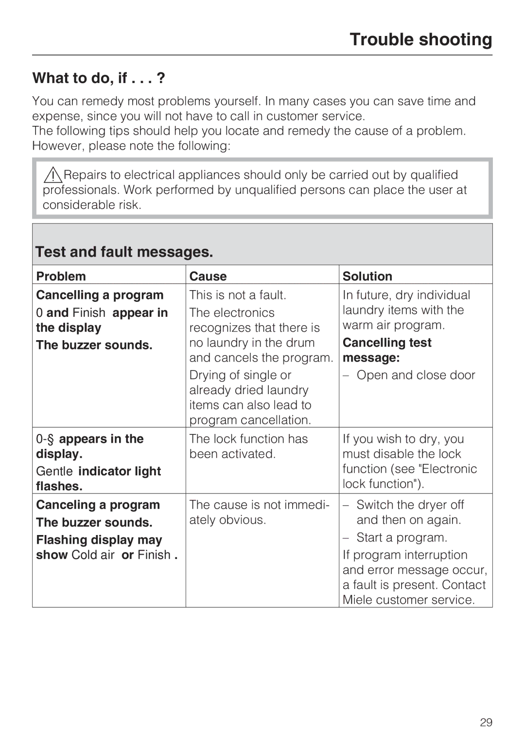 Miele T 7644 C operating instructions Trouble shooting, What to do, if . . . ?, Test and fault messages 