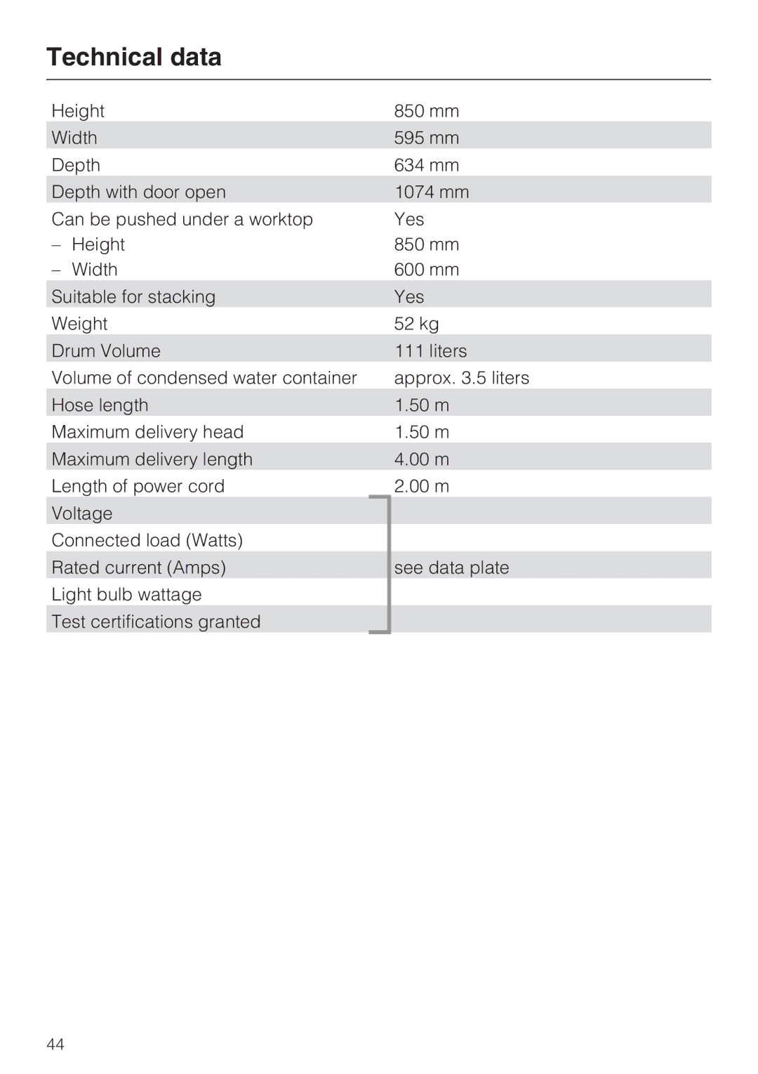 Miele T 7644 C operating instructions Technical data 