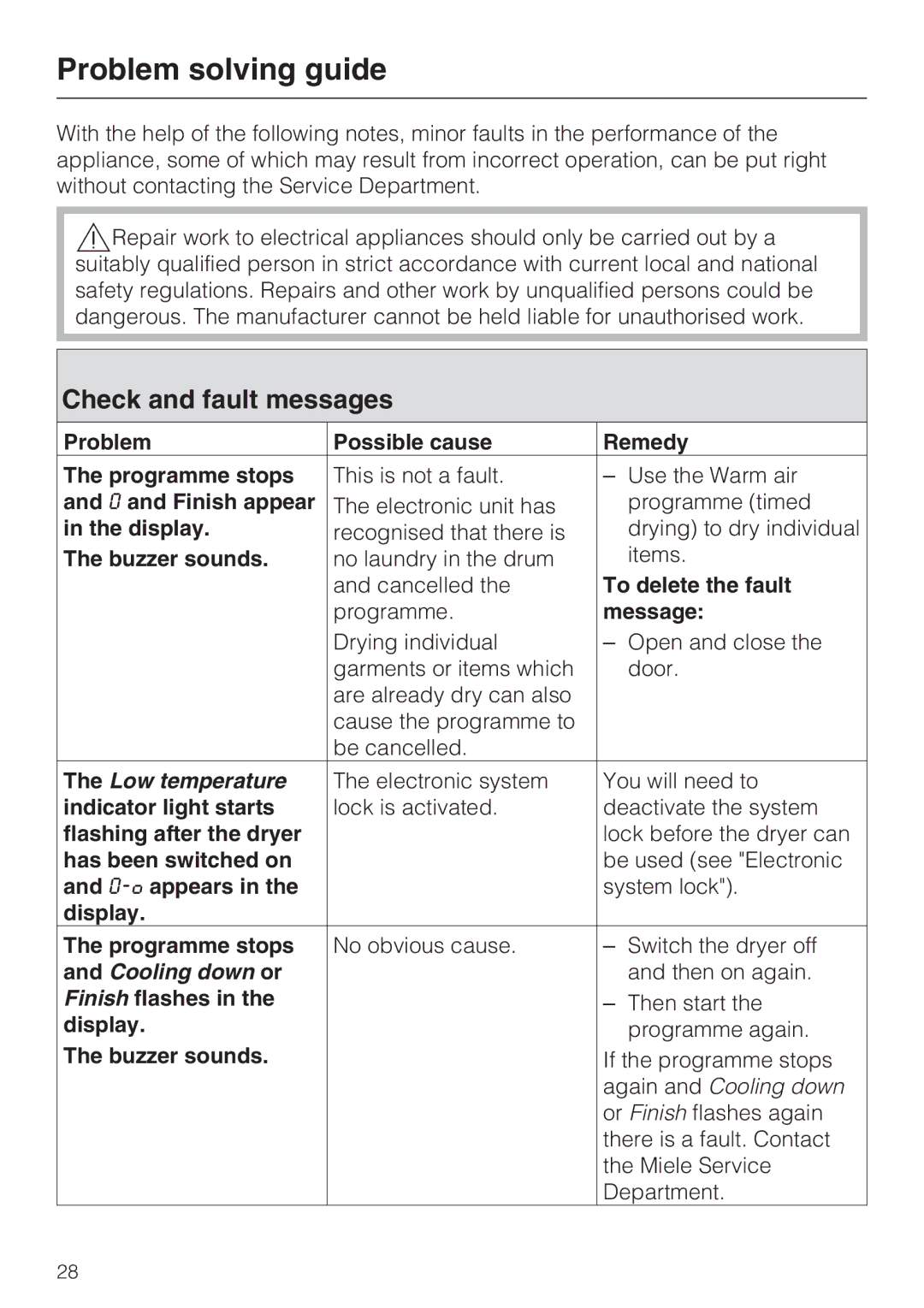 Miele T 7744 C operating instructions Problem solving guide, Check and fault messages 