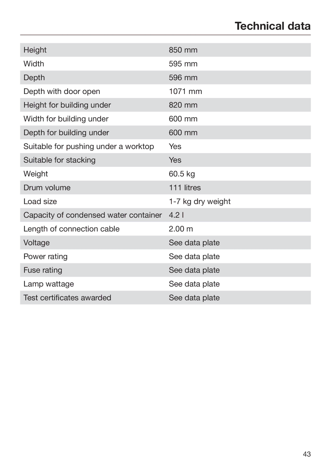 Miele T 8164 WP operating instructions Technical data 