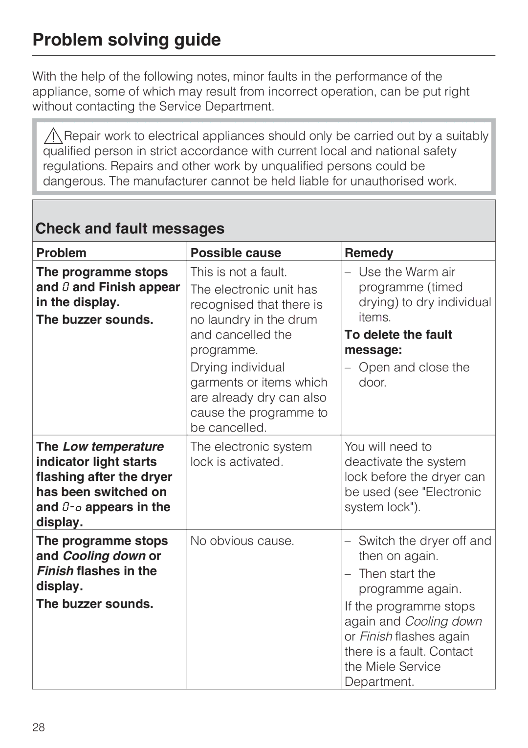 Miele T 8422 C operating instructions Problem solving guide, Check and fault messages 