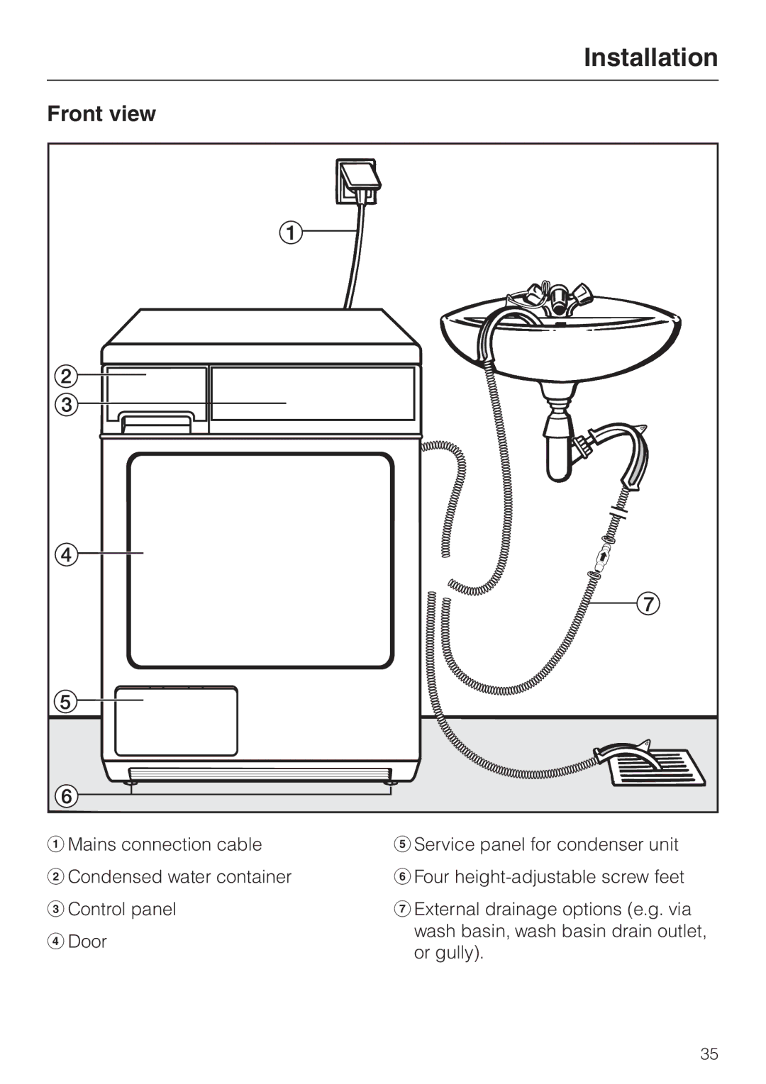 Miele T 8422 C operating instructions Installation, Front view 