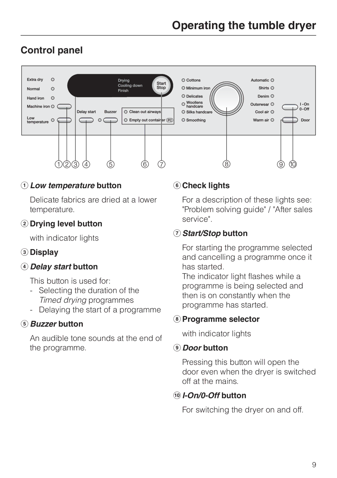 Miele T 8422 C operating instructions Operating the tumble dryer, Control panel 