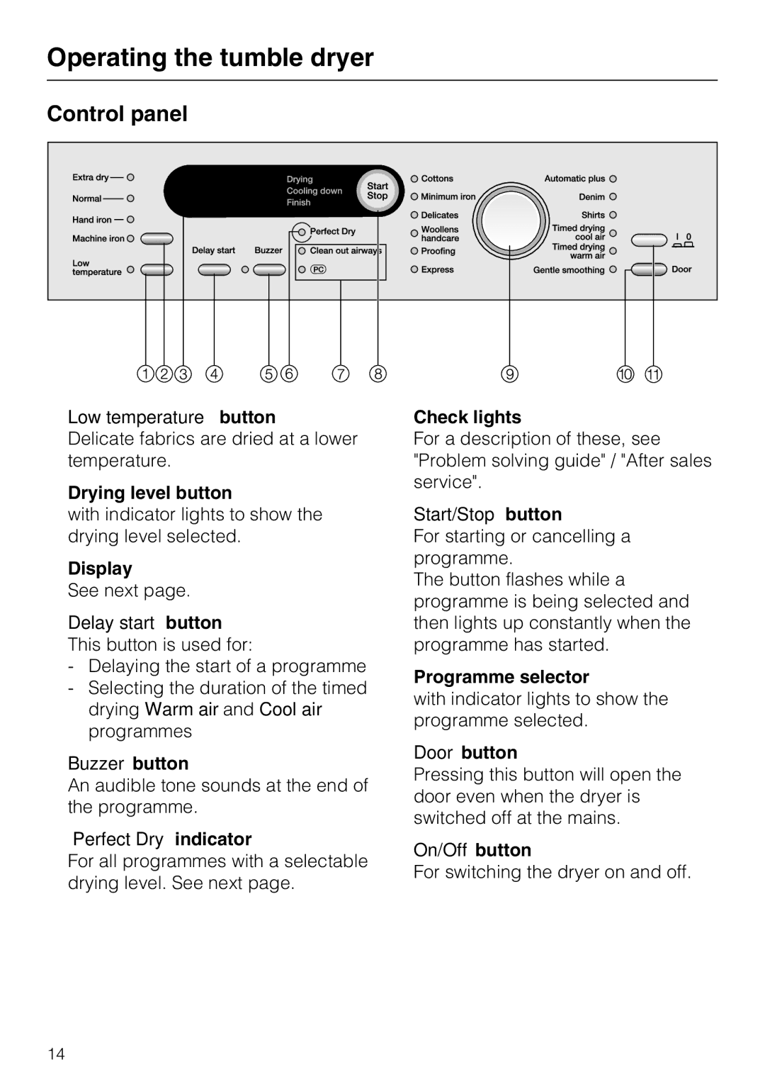 Miele T 8722 operating instructions Operating the tumble dryer, Control panel 