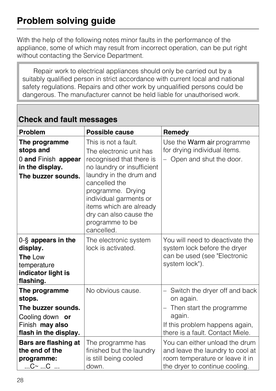 Miele T 8722 operating instructions Problem solving guide, Check and fault messages 