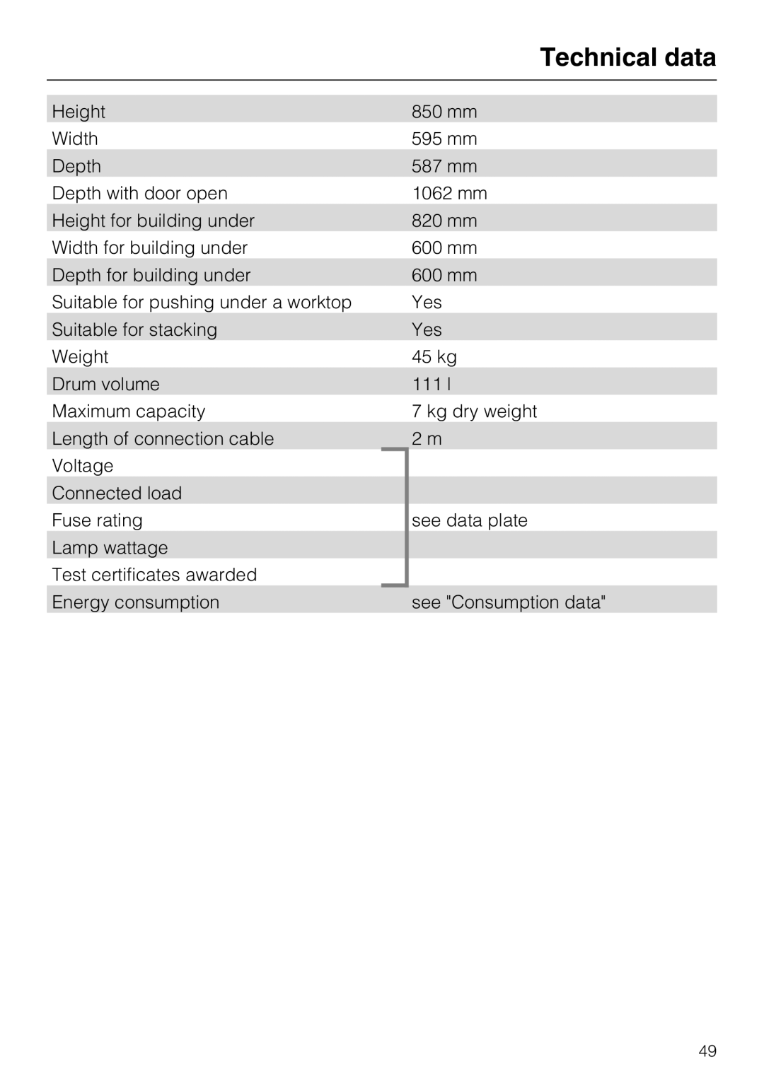 Miele T 8722 operating instructions Technical data 