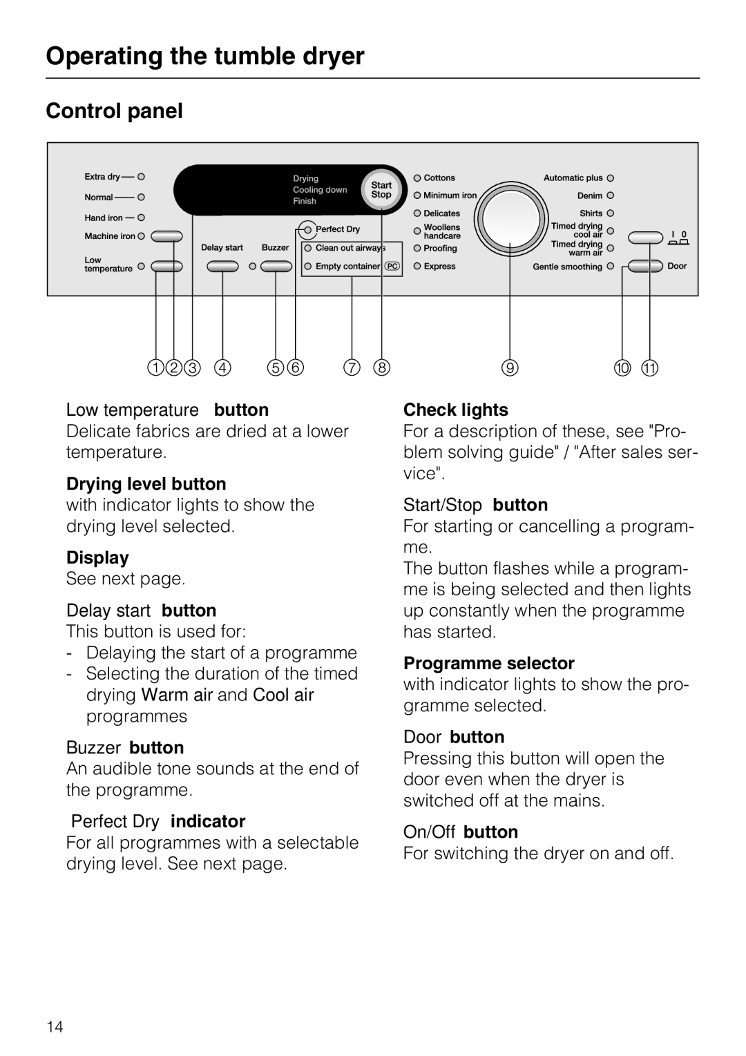 Miele T 8822 C operating instructions Operating the tumble dryer, Control panel 