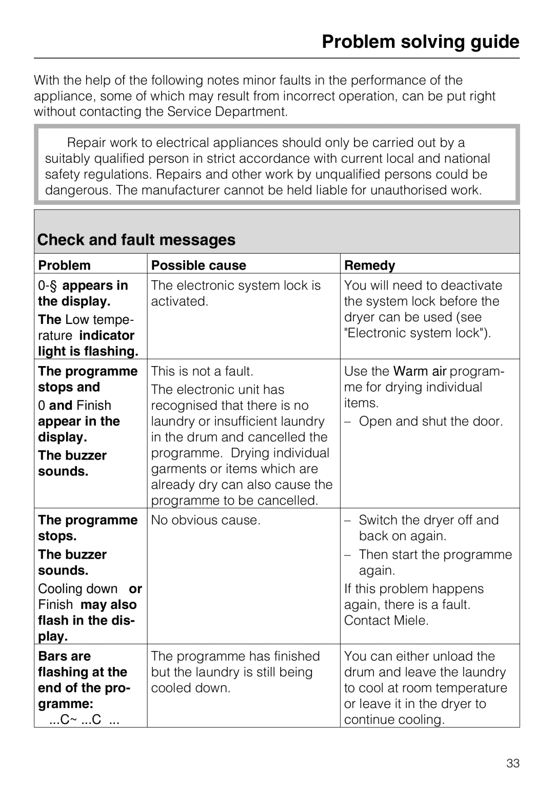 Miele T 8822 C operating instructions Problem solving guide, Check and fault messages 